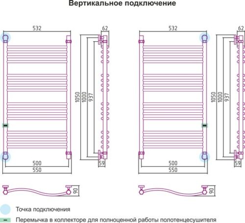 Полотенцесушитель Сунержа Флюид 00-0123-1050