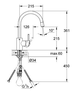 Смеситель Grohe Concetto для кухни 32663000