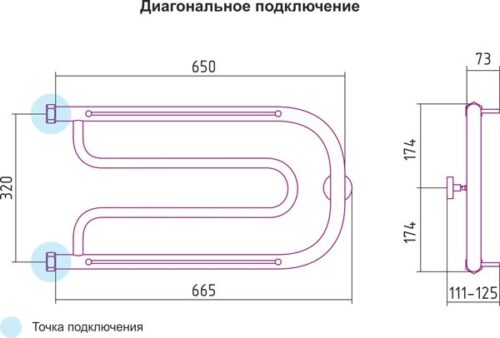 Полотенцесушитель Сунержа Гусли 00-0010-3265