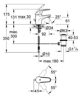 Смеситель Grohe Euroeco для раковины 32732