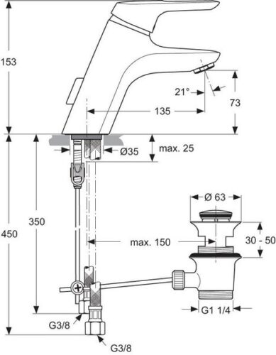 Смеситель для умывальника Ideal Standard Ceramix Blue A 5646 AA