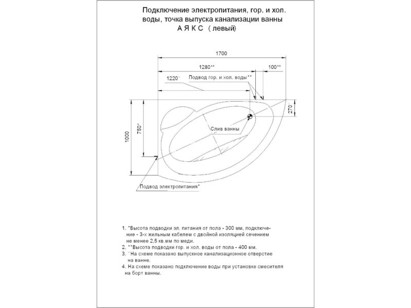 Акриловая ванна Акватек Аякс 2