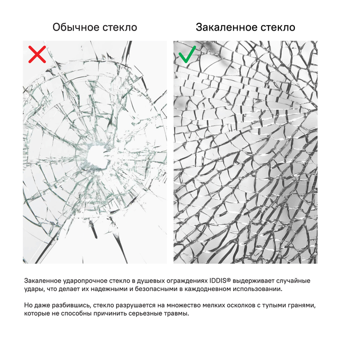 Дверки душевые, квадратные, глянцевый хром, стекло прозрачное, поддон низкий, 90*90*185 см, Elansa, IDDIS, E10S099i23