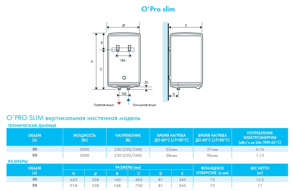 Водонагреватель ATLANTIC Slim OPRO 50 PC